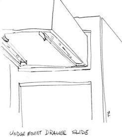 Cabinet Terms You Need To Know – Drawer Glides