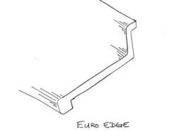 Choosing a Countertop Edge Profile